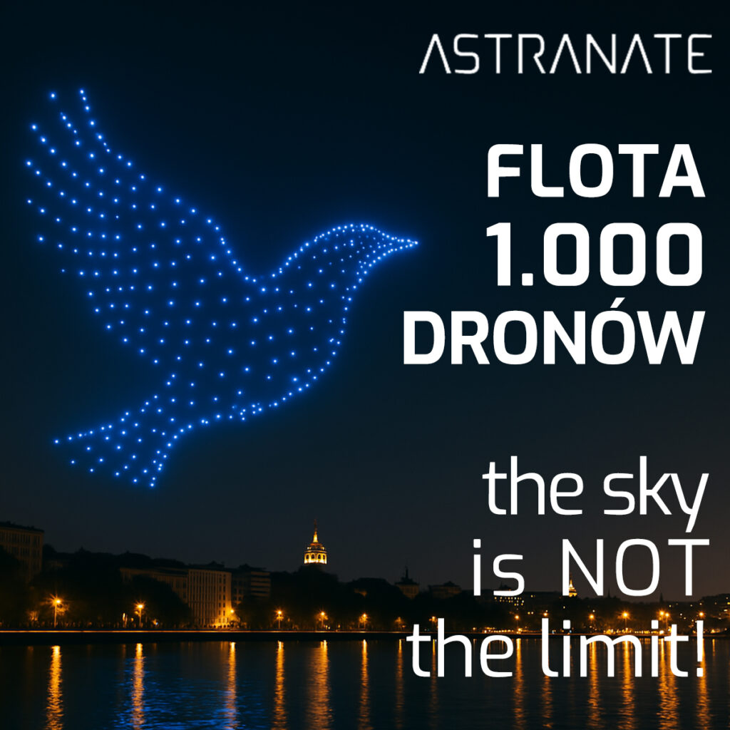 pokaz tysiąc dronów