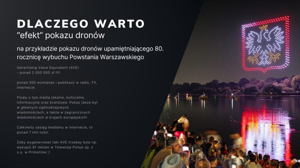 efekt wow na evencie, efekt dronów, pokaz dronów, atrakcja eventowa